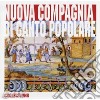 Nuova Compagnia Di Canto Popolare - The cd