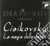 Pyotr Ilyich Tchaikovsky - La Magia Della Danza (4 Cd) cd