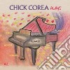 Chick Corea - Plays (2 Cd) cd