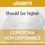 Should be higher cd
