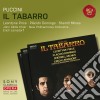 Giacomo Puccini - Il Tabarro cd
