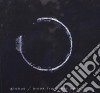 Globus - Break From This World cd