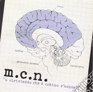 M.C.N. - U Cirivieddu Che E' Cchinu R'Acqua?! cd musicale di M.c.n.