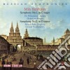 Mily Balakirev - Russian Symphonies cd