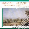 Wolfgang Amadeus Mozart - Symphonies Nos.40, 41 Jupiter cd