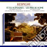 Ottorino Respighi - Fetes Romaines - Les Pins De Rome