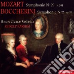 Wolfgang Amadeus Mozart / Luigi Boccherini - Symphony No.29 / Symphony No2