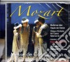 Wolfgang Amadeus Mozart - Messe De Consecration De L'Orphelninat De Vienne cd