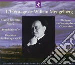 Mengelberg Willem Interpreta - Mengelberg Willelm Dir /orchestra Del Concertgebouw Di Amsterdam cd