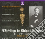 Strauss Richard Vol.6 - Strauss Richard Dir /orchestra Dell'opera Di Stato Di Berlino cd