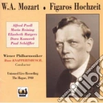 Le Nozze Di Figaro cd