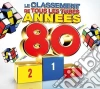 V/A - Le Classement De Tous Les Tubes Ann (5 Cd) cd musicale di V/A