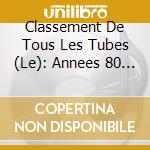 Classement De Tous Les Tubes (Le): Annees 80 / Various (5 Cd) cd