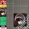 Wang Chung - Points On The Curve cd