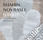 Novrasli Shahin - Bayati