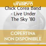 Chick Corea Band - Live Under The Sky '80 cd
