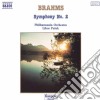Johannes Brahms - Symphony No.2 cd