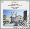 Wolfgang Amadeus Mozart - Budapest - Syms 35 & 36 cd