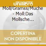 Moll/Gramss/Muche - Moll:Das Mollsche Gesetz cd