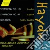 Joseph Haydn - Sinfonie (integrale) , Vol.1 cd