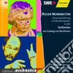 Ludwig Van Beethoven - Konzerteinfuhrung cd