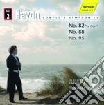 Haydn Franz Joseph - Sinfonie (integrale), Vol.3 - Fey Thomas Dir /heidelberger Symphoniker cd