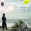 Haydn Franz Joseph - Sinfonie (integrale), Vol.3 - Fey Thomas Dir /heidelberger Symphoniker cd