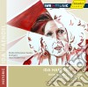 Ida Haendel: Plays Tchaikovsky & Dvorak Violin Concertos cd