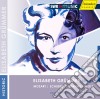 Elisabeth Grummer - Sings Mozart, Schubert, Brahms, Wolf cd