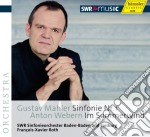 Gustav Mahler / Anton Webern - Symphony No.1 In Re Maggiore Il Titano- Francois-xavier