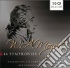 Wolfgang Amadeus Mozart - 46 Symphonies (10 Cd) cd