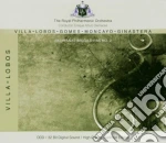Royal Philharmonic Orchestra - Villa,lobos,gomes,moncayo,Alberto Ginastera: Bachianas Brasileiras cd