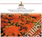 Joseph Haydn - Symphony No.53 L'Imperiale / No. 63 La Roxelane cd