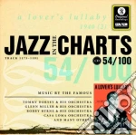 Jazz In The Charts Vol. 54 / Various cd