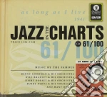 Jazz In The Charts Vol. 61 / Various cd