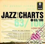 Jazz In The Charts Vol. 63 cd