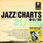 Jazz In The Charts Vol. 81 cd