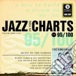 Jazz In The Charts Vol. 95 cd