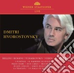 Dmitri Hvorostovsky - Wiener Live