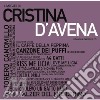 IL MEGLIO CRISTINA D'AVENA (2cd) cd