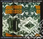 Joe Henderson - Mirror, Mirror cd