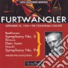 Wilhelm Furtwangler: Stockolm Concert 25/9/50 - Beethoven, Strauss, Haydn cd