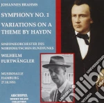 Johannes Brahms - Symphony No.1 cd