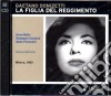 Gaetano Donizetti - Figlia Del Reggimento (2 Cd) cd