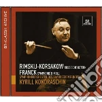 Nikolai Rimsky-Korsakov / Cesar Franck - Russische Ostern / Symphonie D-Moll cd