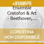 Ensemble Cristofori & Art - Beethoven, Coriolan.. cd