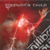 Medusa's Child - Empty Sky cd