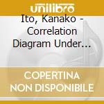 Ito, Kanako - Correlation Diagram Under Empty cd