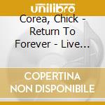 Corea, Chick - Return To Forever - Live At Montreux cd