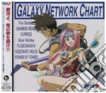 Animation - Macross 7 Music Selection From Galax cd